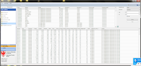 Vizier XML - Elaborazione dati traffico